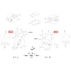 Zestaw łopatek Rauch Axis S1-220 L/R , 12-15m