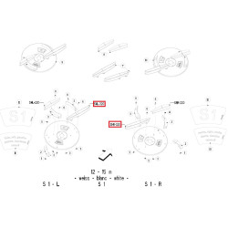 Zestaw łopatek Rauch Axis S1-320 L/R  , 12-18m