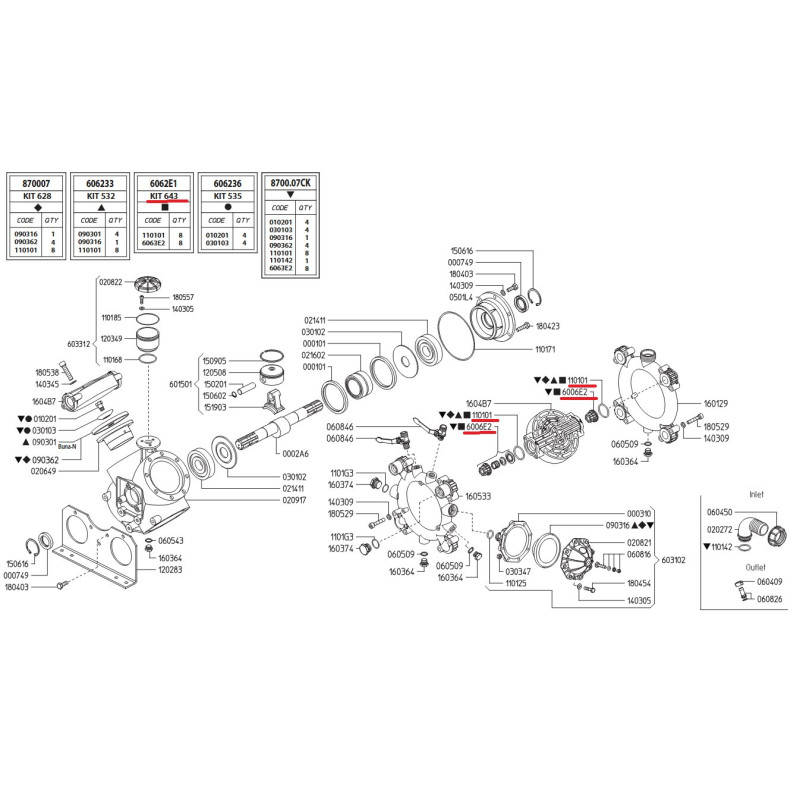 Zestaw zaworu wlotowego/wylotowego „Beta 170” (Kit643