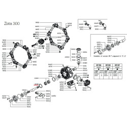 Udor 'Zeta 200/300/400