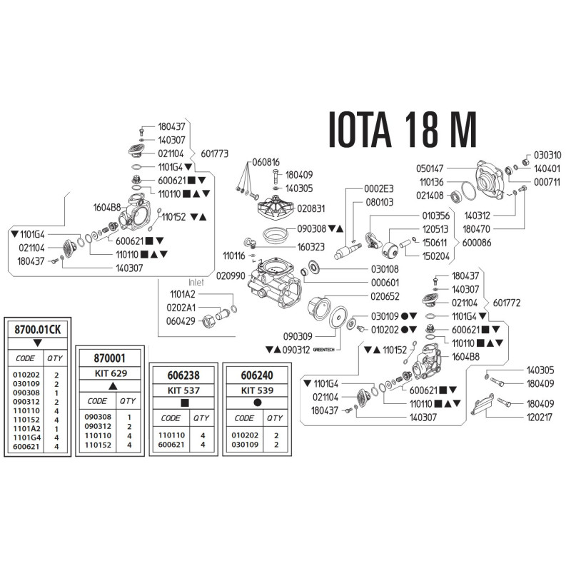 Pompa Udor Iota 18M