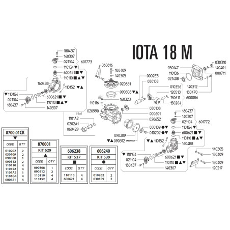 Pompa Udor Iota 18M