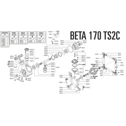 Pompa beta 170