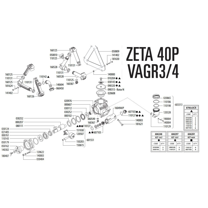 Pompa Z|eta 40