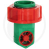 Turbina Radpid Check