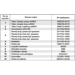 Talerz brony 460x uzębiony skrajny, prawy 4x- Ares TL Unia 5700037993355