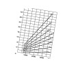 Pompa zębata Polaris grupa 1 - PLP103D081E1 Casappa 8716106960927