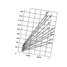 Pompa zębata Polaris gr. 3 wer PLP3027D083E3 Casappa 8719607056915