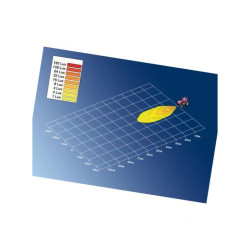 Lampa robocza LED okrągła , 800lm Module 70 światło rozproszone Hella