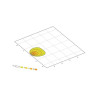 Lampa robocza LED kwadratowa, 7W 550lm Flat Beam Hella