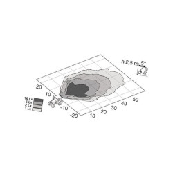 Lampa robocza prostokątna H3 b 1GA006991051 Hella 4082300171648