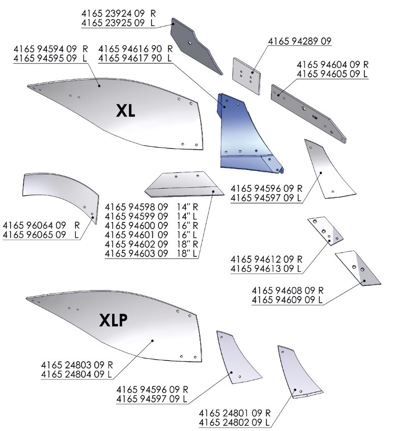 Överum korpus XL, XLP