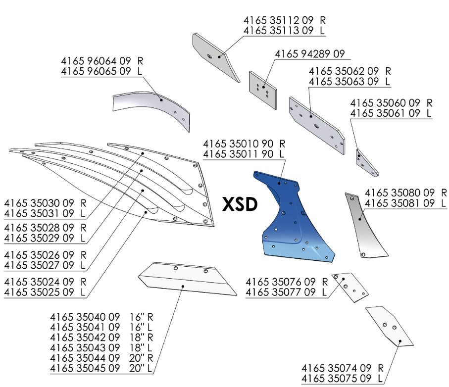 Korpus Överum XSD