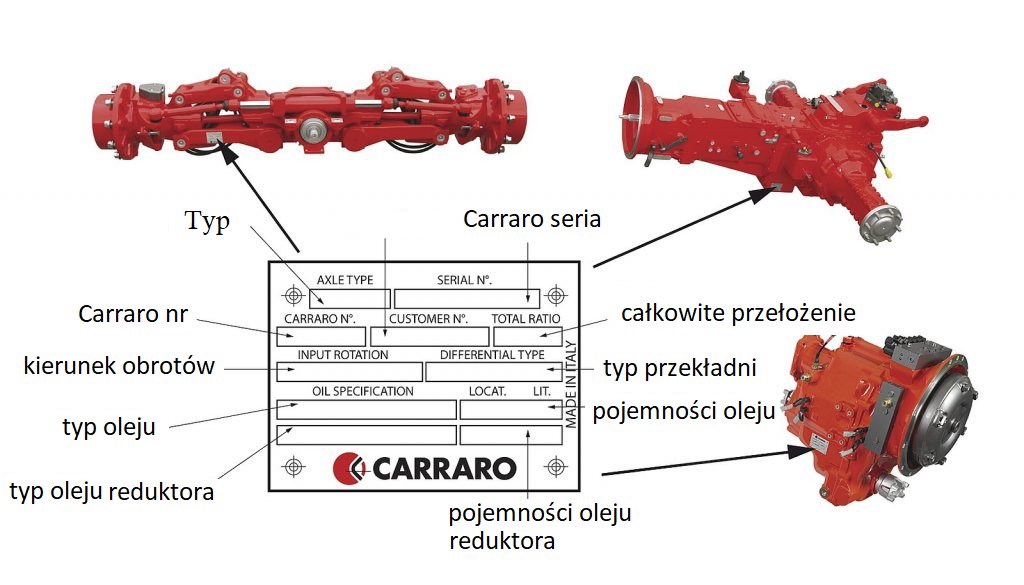 Oś Carraro 133955