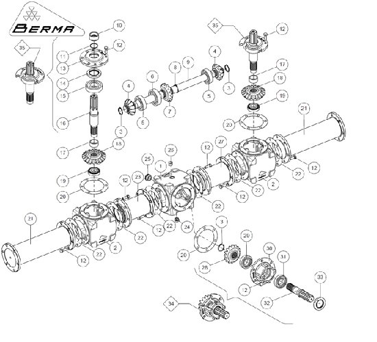 Przekładnia Berma SRT8/1800-540/350