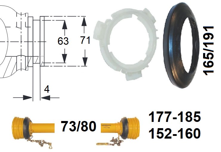Części osłon 2300, 2400, 2500 - SD25