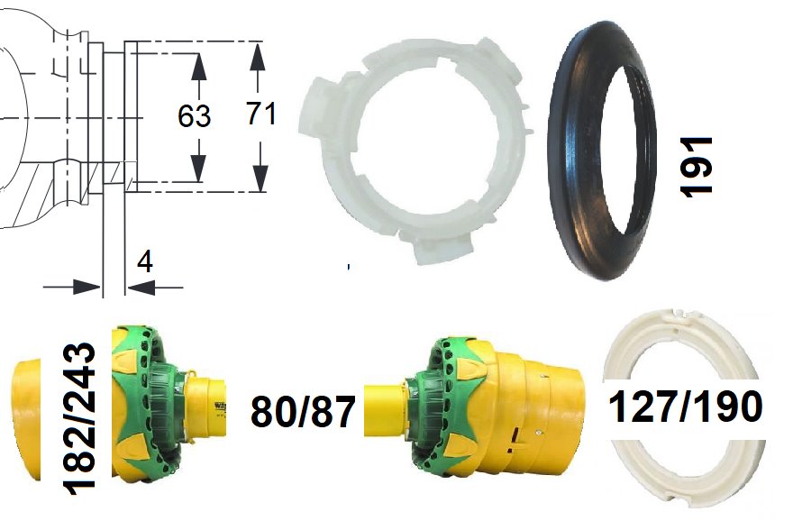 Części osłon 2580 Flexo - SD25/1