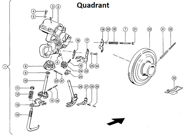 Aparat wiążący Claas Quadrant