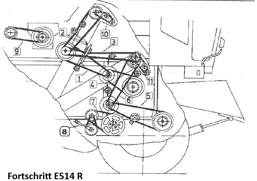Fortschritt E514 prawa strona