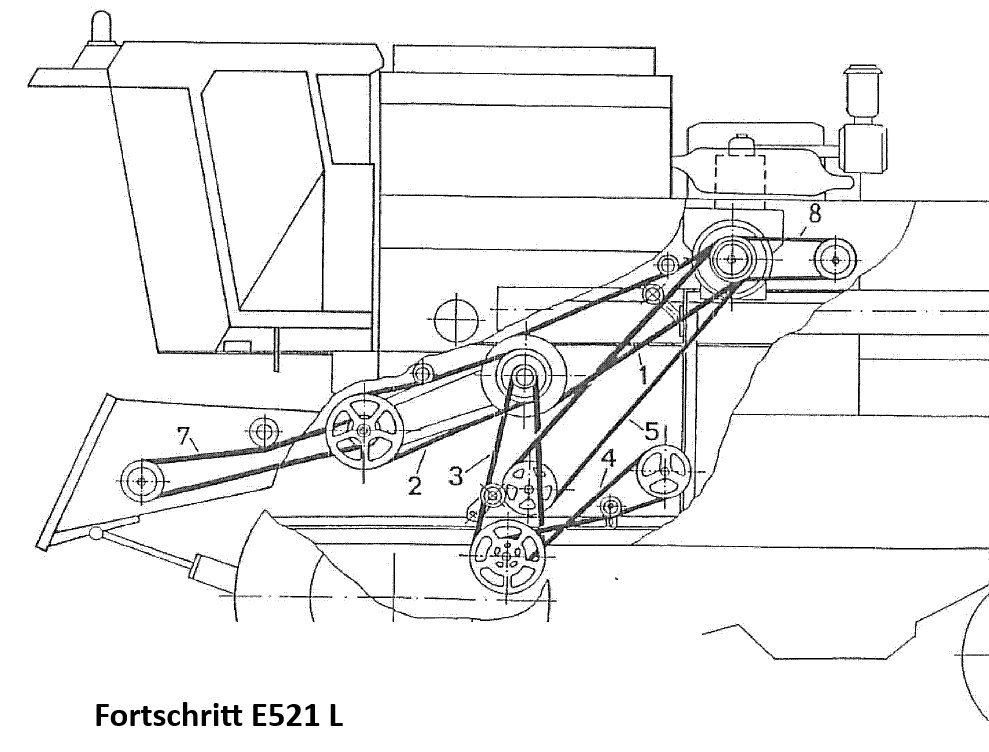 Fortschritt E521 lewa strona