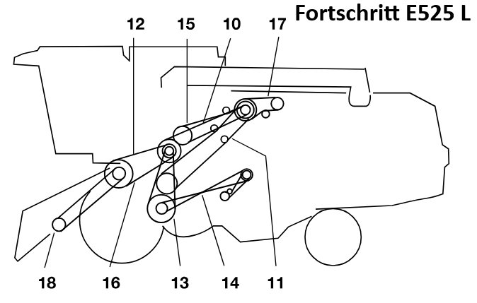 Fortschritt E525 lewa strona