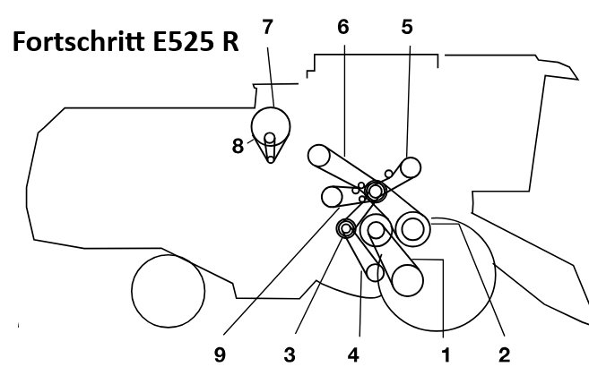 Fortschritt E525 prawa strona