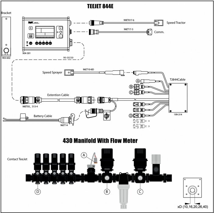 Control 844-E