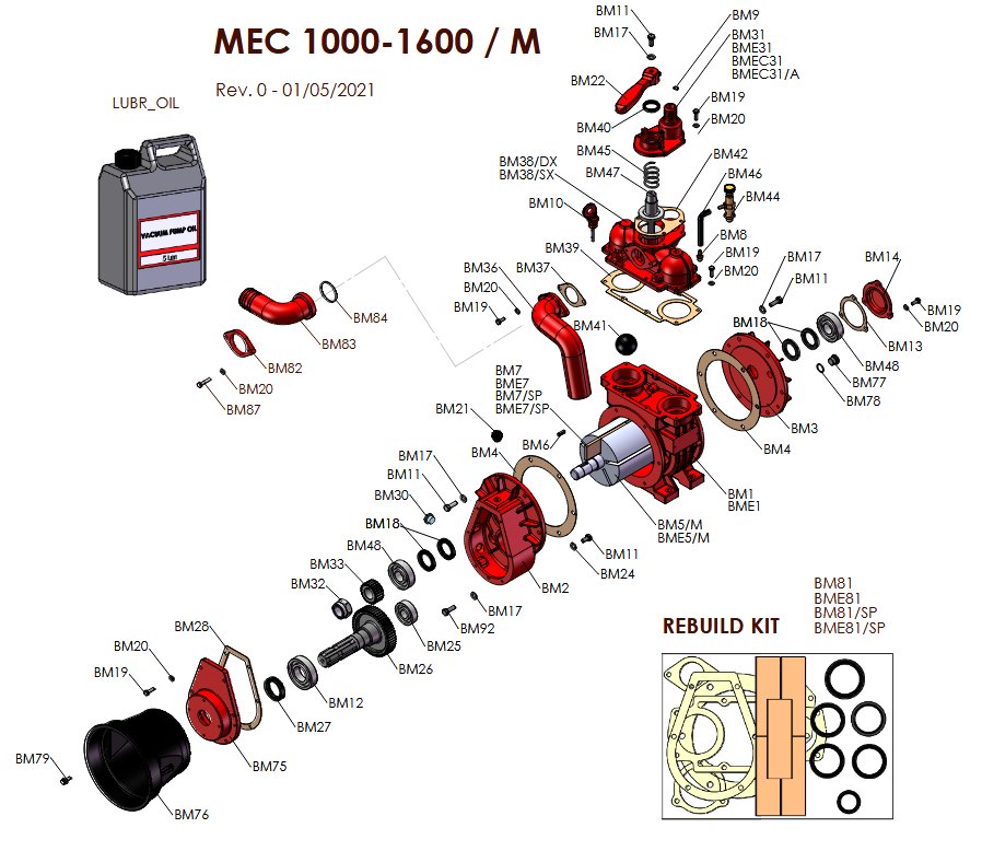 Części MEC 1000-1600 / M