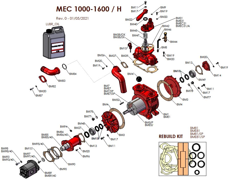 Części MEC 1000-1600 / H