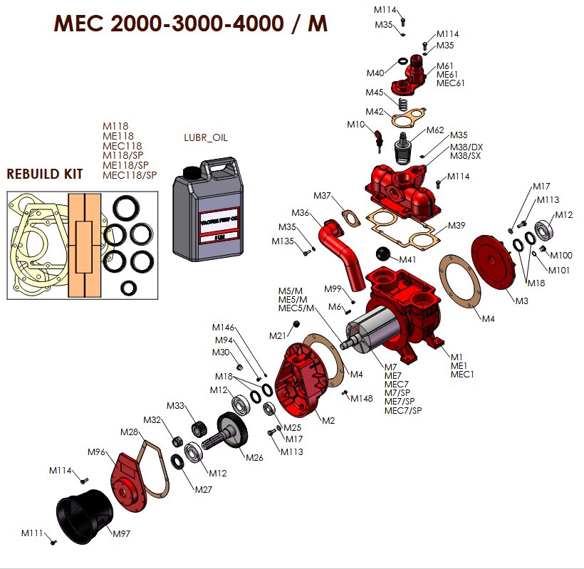 Części MEC 2000-3000-4000 / M