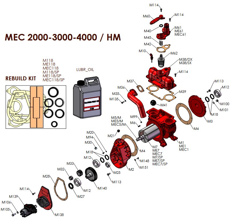 Części MEC 2000-3000-4000 / HM