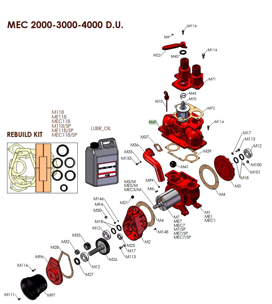 Części do pomp Battioni Pagani MEC 2000-3000-4000 / D.U.