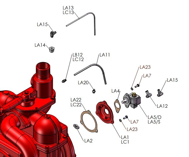 Automatyczna smarowanie pomp MEC 2000-3000-4000-5000