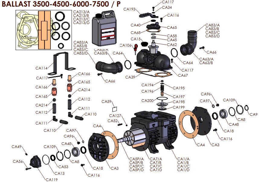 BALLAST 3500-4500-6000-7500/P - Sklep internetowy