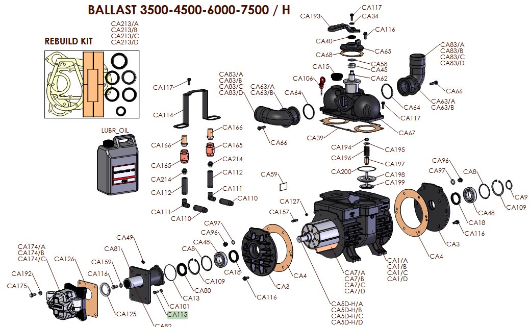 BALLAST 3500-4500-6000-7500/H - Sklep internetowy