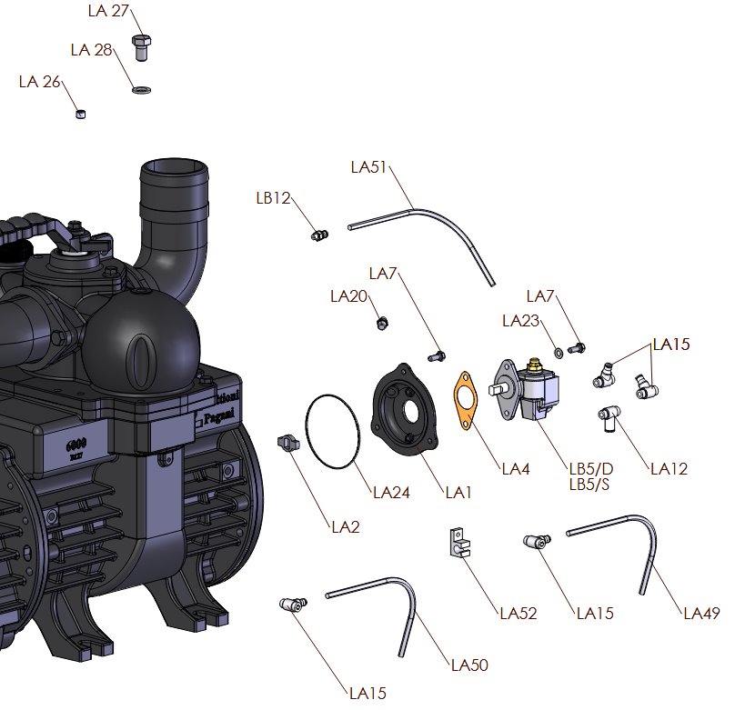Automatyczne smarowanie pomp Battioni Pagani BALLAST 3500-7500
