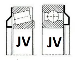 Pierścienia Nilos typ JV