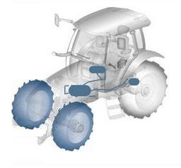 INNE