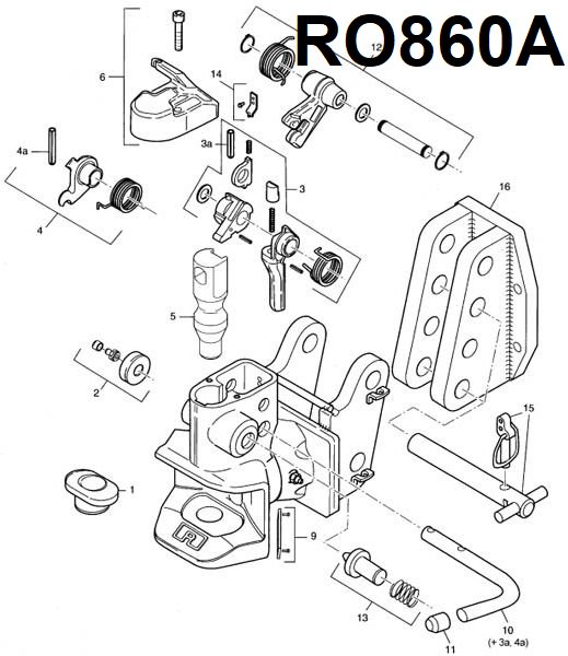 RO860A