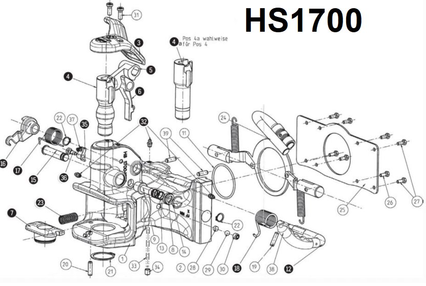 HS1700