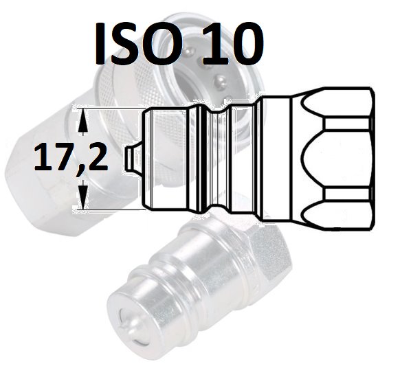Szybkozłącza hydrauliczne ISO 10
