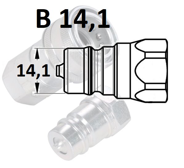Szybkozłącza hydrauliczne B 14,1