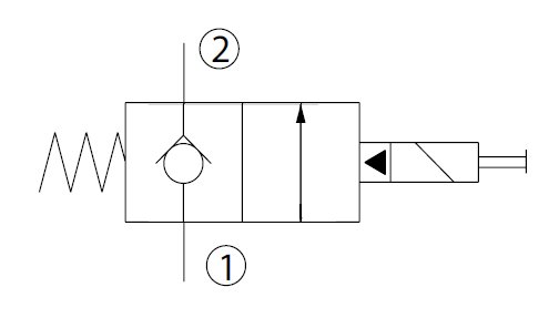 Schemat 1