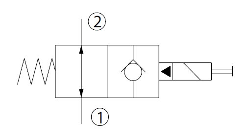 Schemat 3