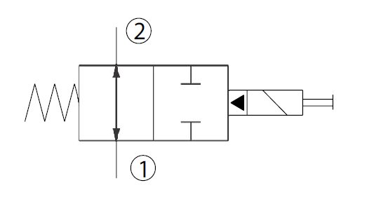 Schemat 9