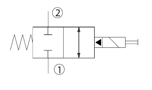 Schemat 10