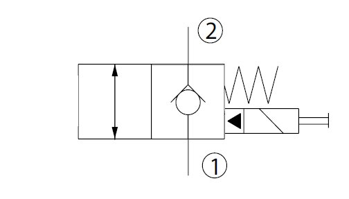 Schemat 15