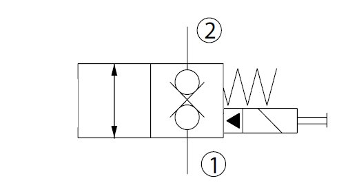 Schemat 19