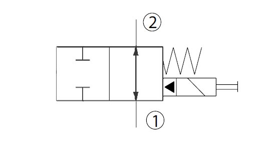 Schemat 22