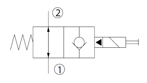 Schemat 4